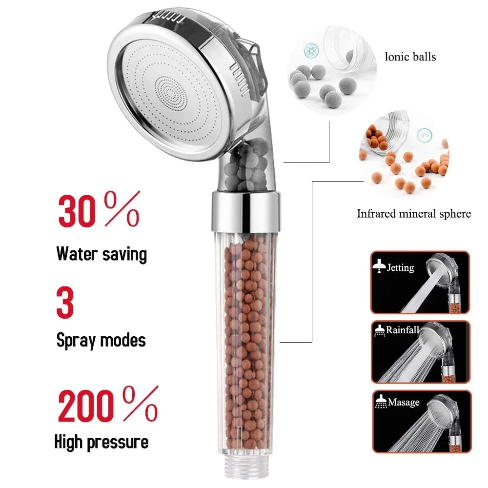 High-Pressure Multi-Function Handheld Shower Head with Water-Saving Technology and Anion Filter for Spa-Like Experience