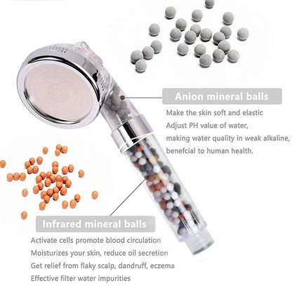 High-Pressure Multi-Function Handheld Shower Head with Water-Saving Technology and Anion Filter for Spa-Like Experience