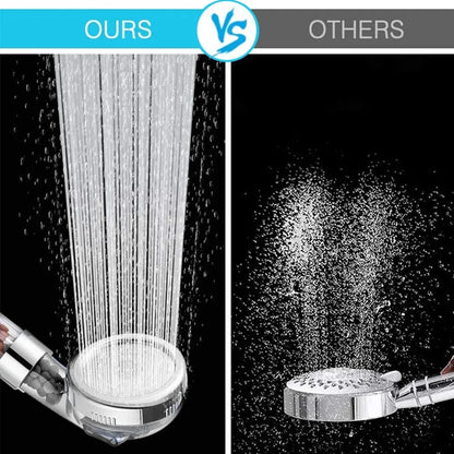 High-Pressure Multi-Function Handheld Shower Head with Water-Saving Technology and Anion Filter for Spa-Like Experience